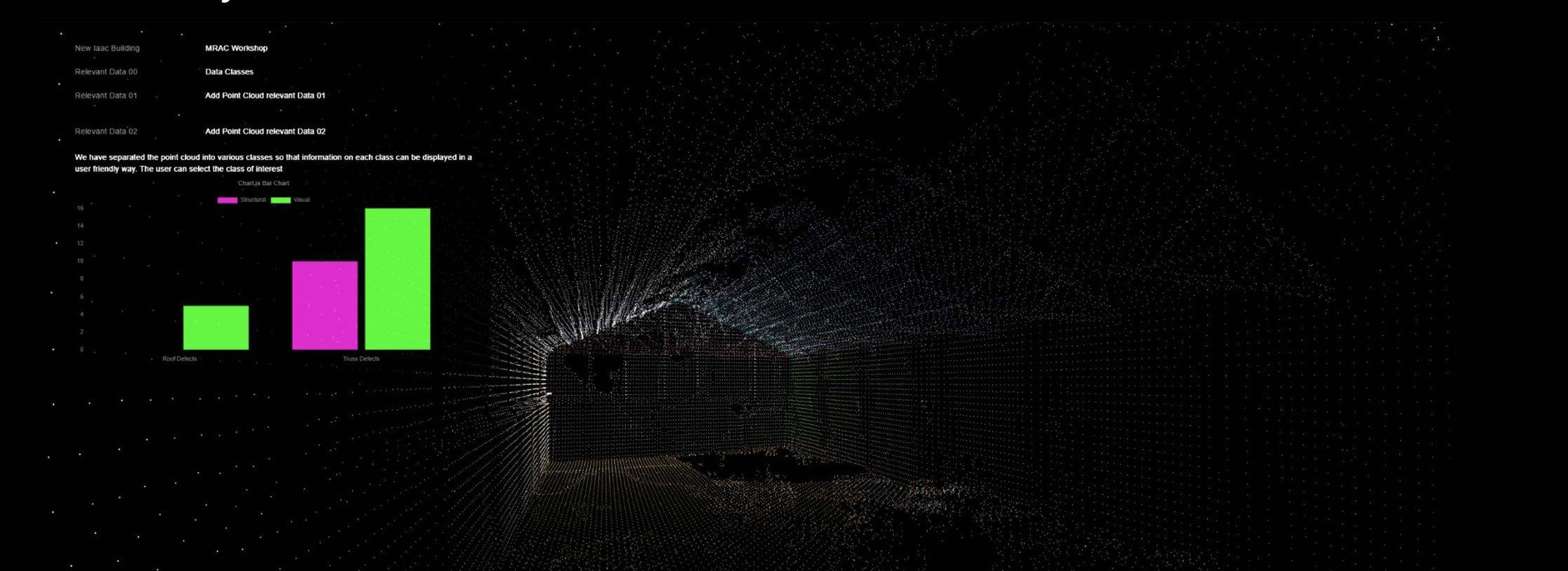 Point cloud of the IAAC building with defect analytics dashboard