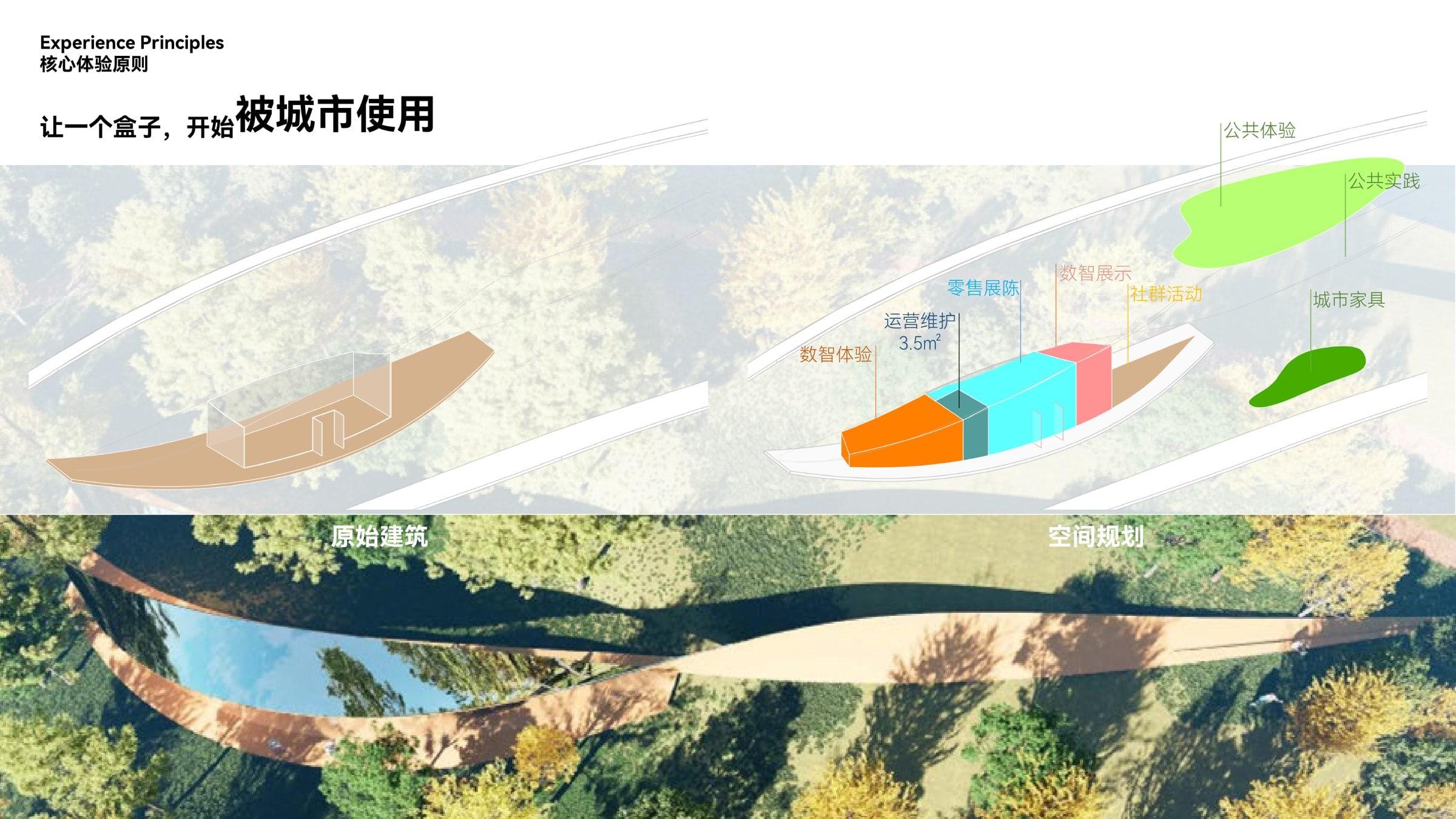 Aerial view of the Shili Guitang riverside site with functional zoning