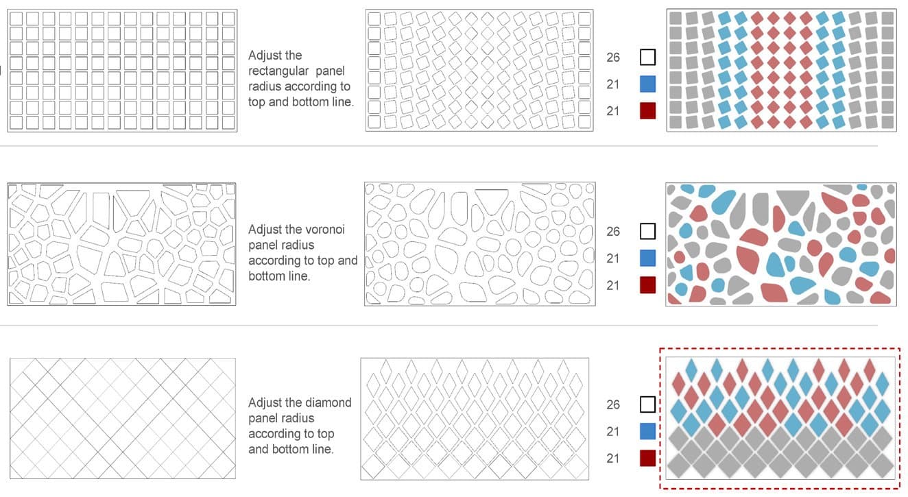 Finished robotic tile-laid panel