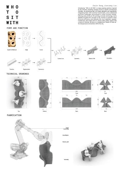 Bench geometry development