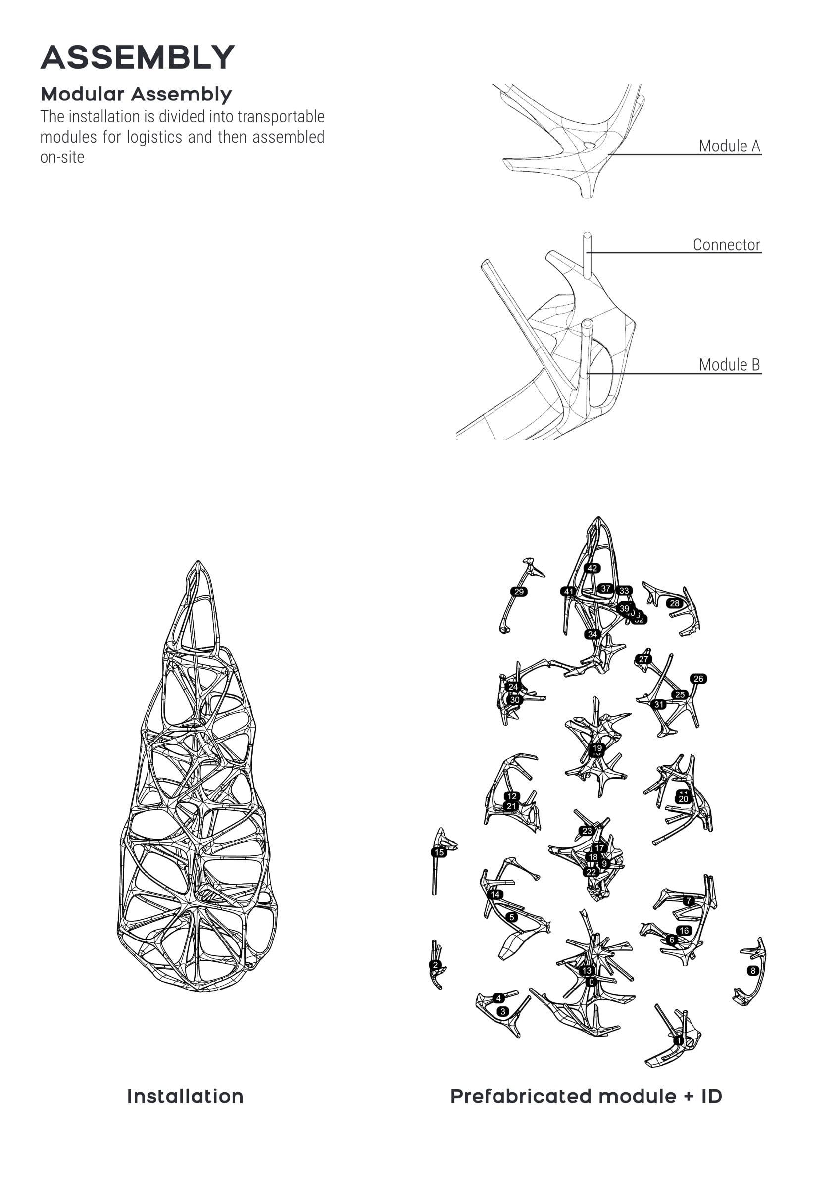 Modular assembly board — prefabricated modules and connectors