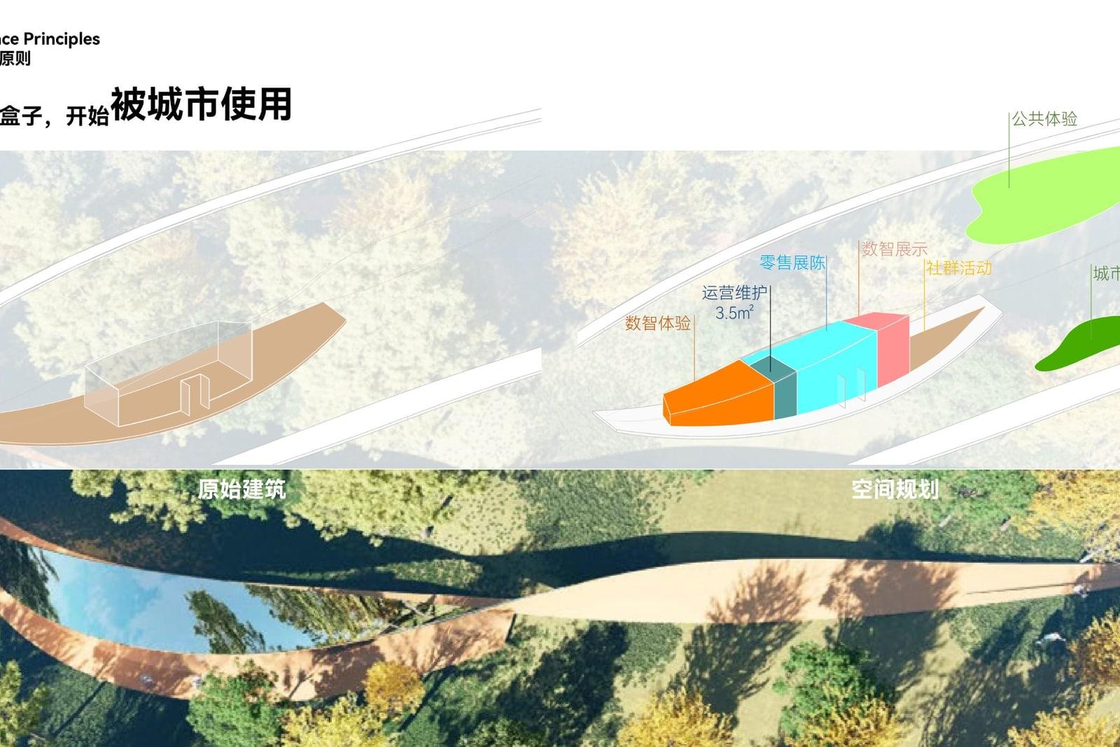 Aerial view of the Shili Guitang riverside site with functional zoning
