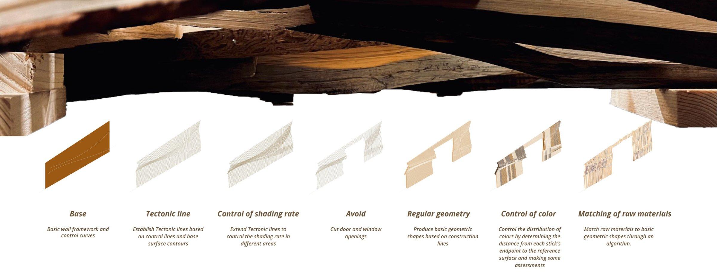 Assembled raw-edge timber facade modules