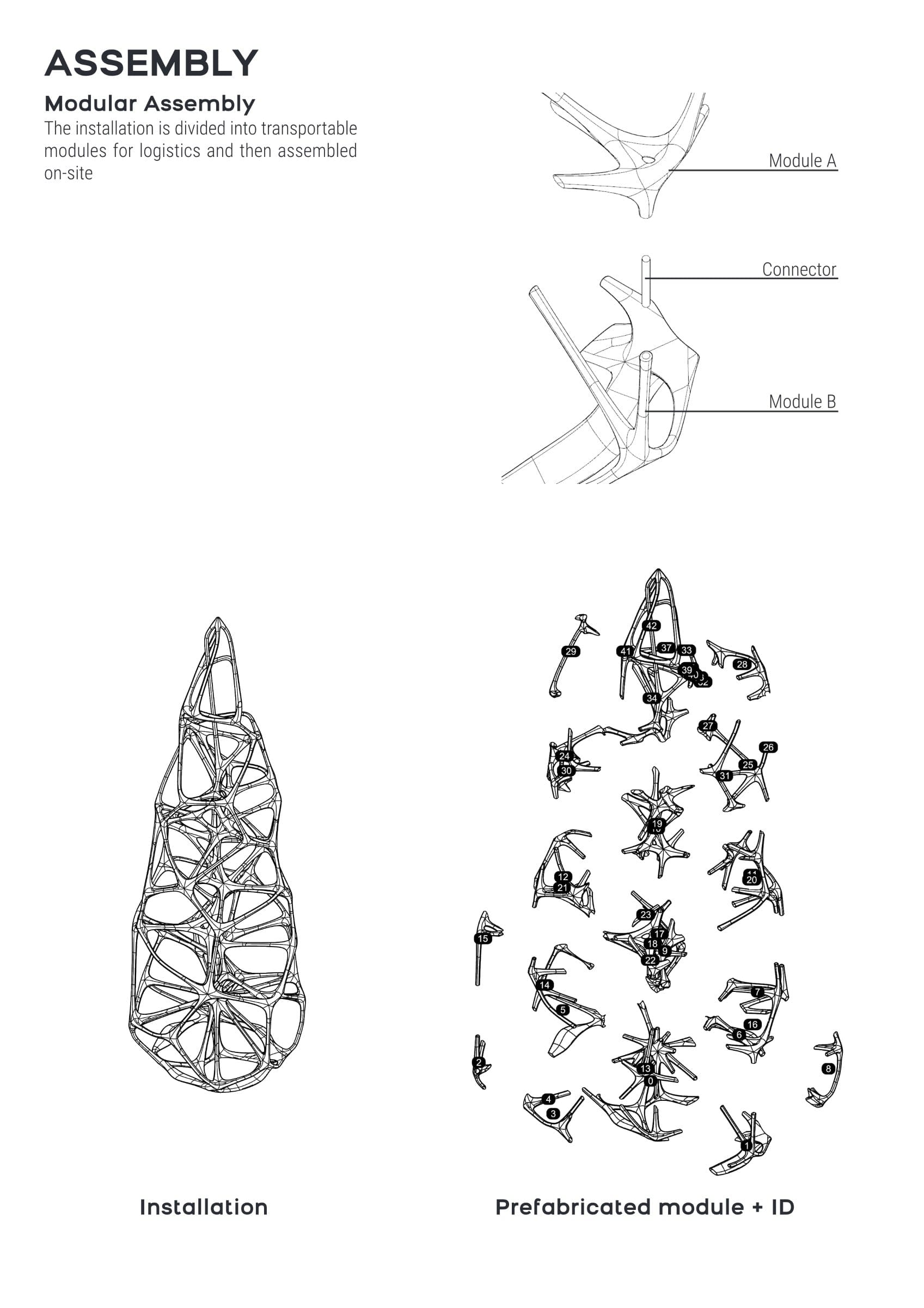 Modular assembly board — prefabricated modules and connectors