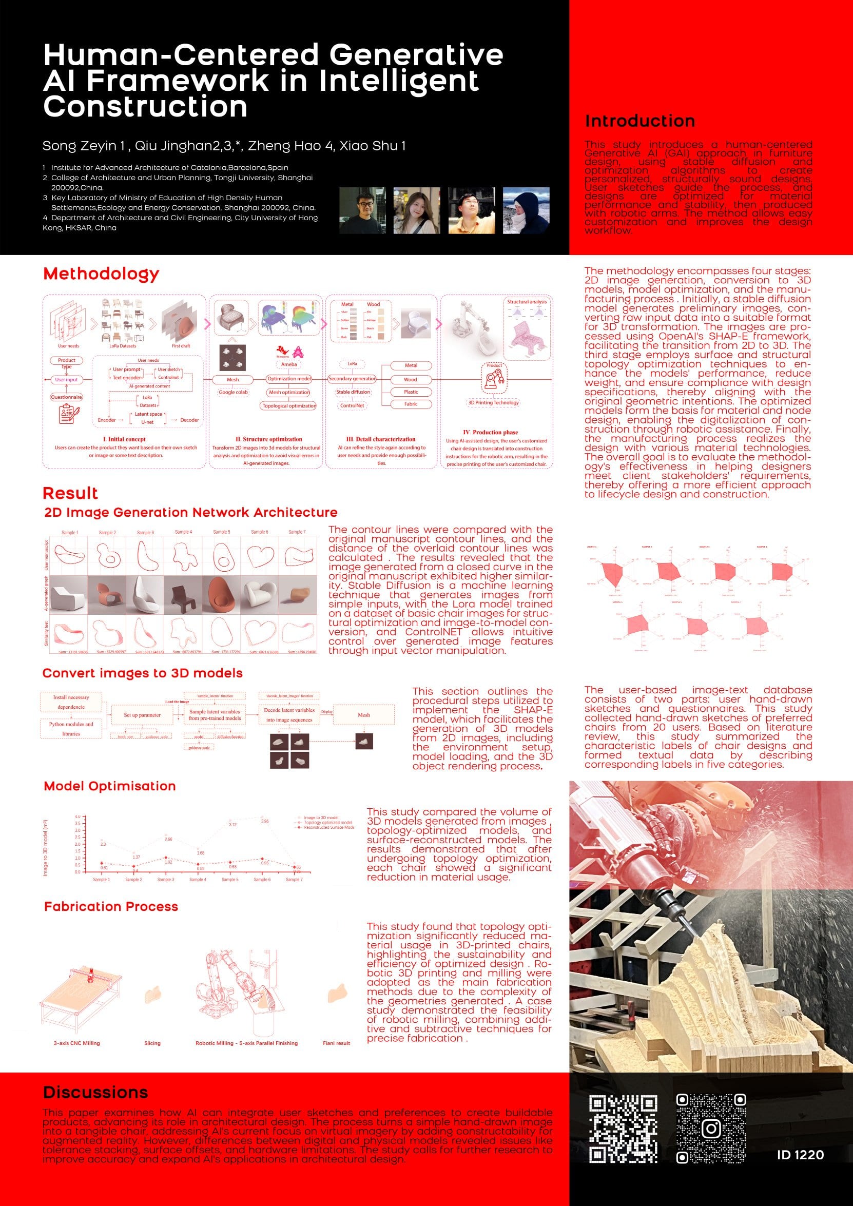 Framework poster: sketch to AI-generated furniture to robotic fabrication