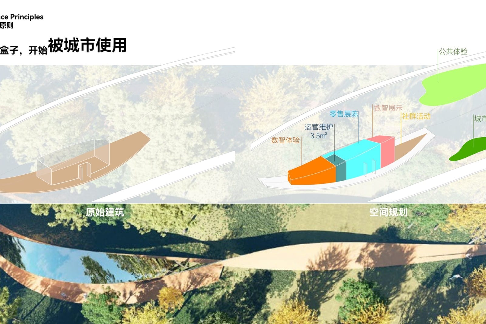 Aerial view of the Shili Guitang riverside site with functional zoning