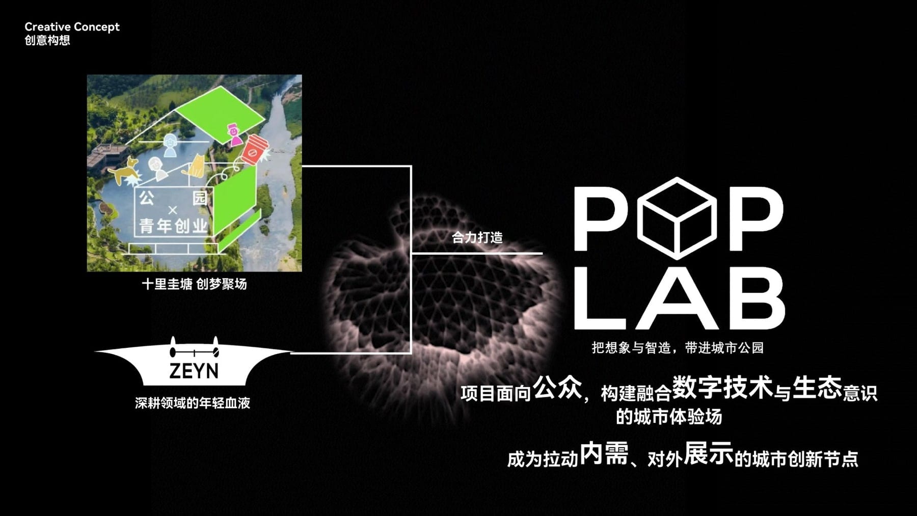 Creative concept — a city experience field fusing digital technology and ecology