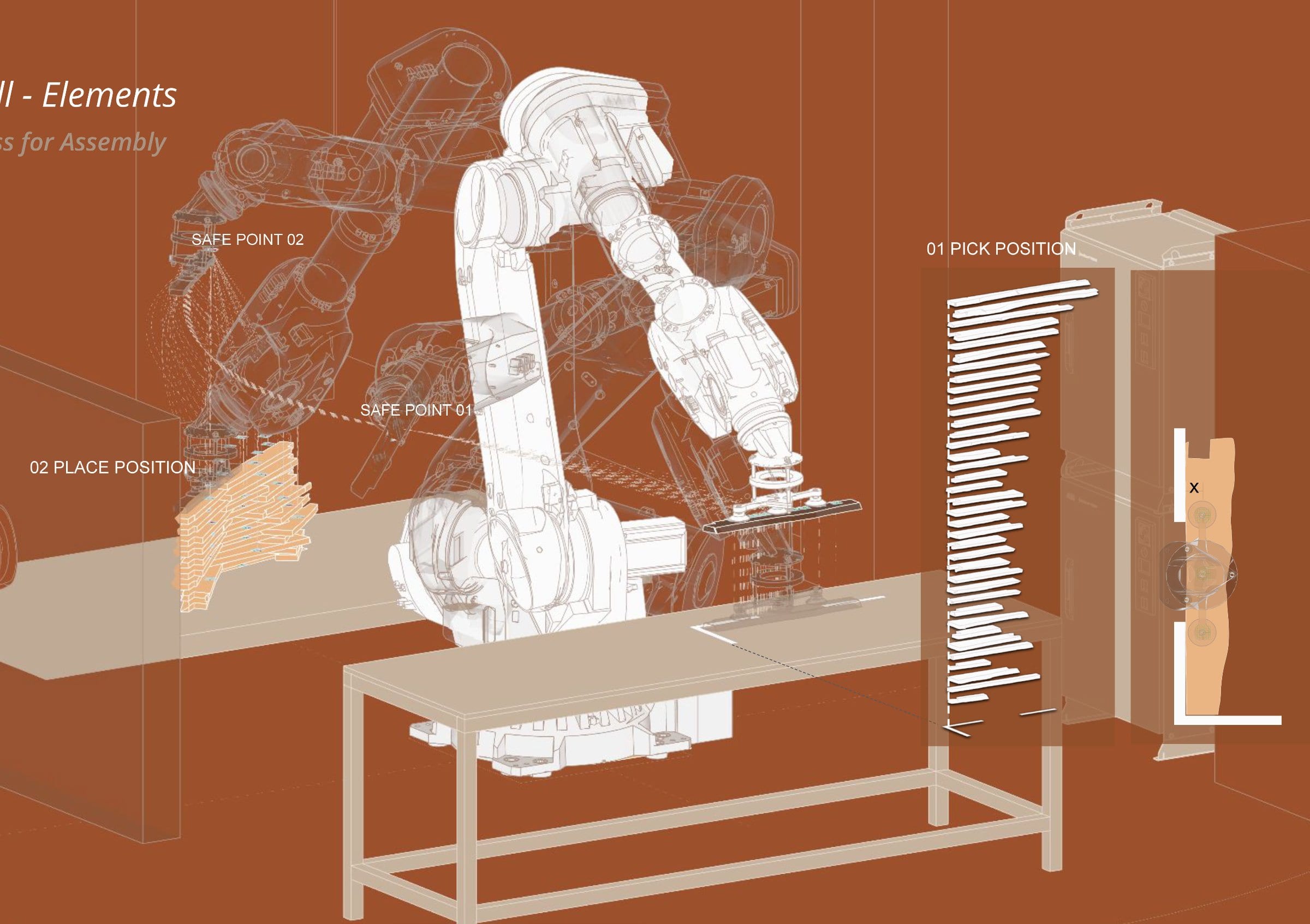 Full fabrication documentation board of the raw-edge system