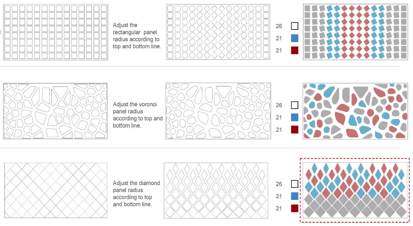 Finished robotic tile-laid panel