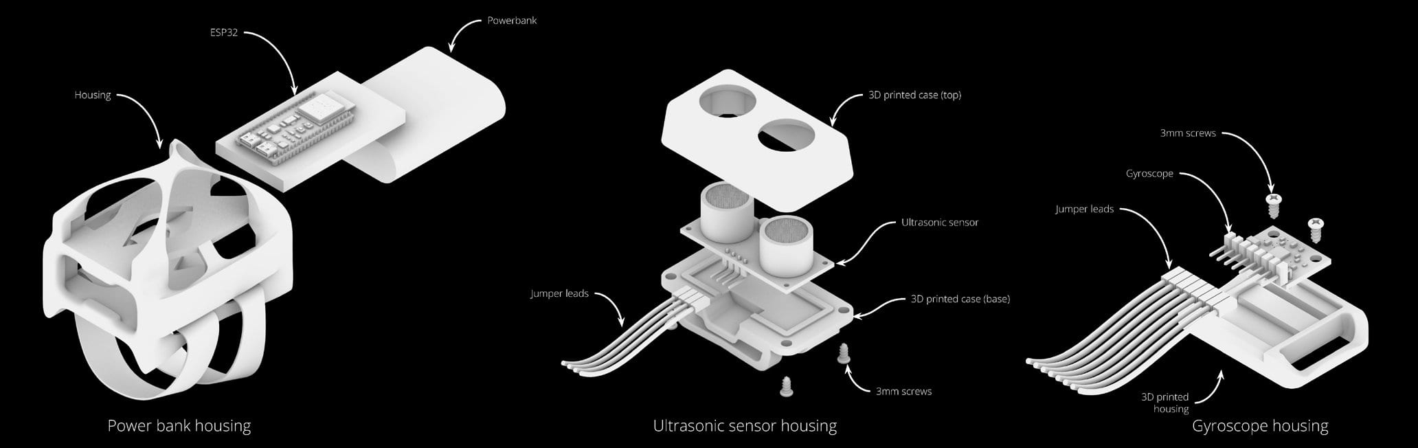 Hardware connections and communication setup